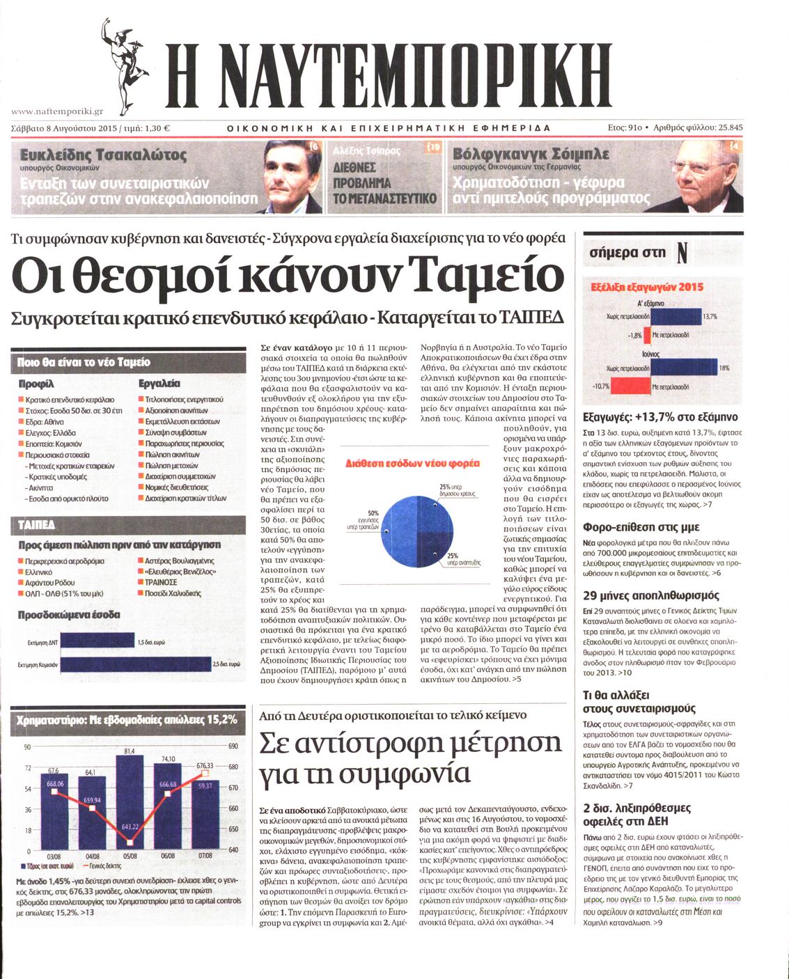 Εξώφυλο εφημερίδας ΝΑΥΤΕΜΠΟΡΙΚΗ 2015-08-08