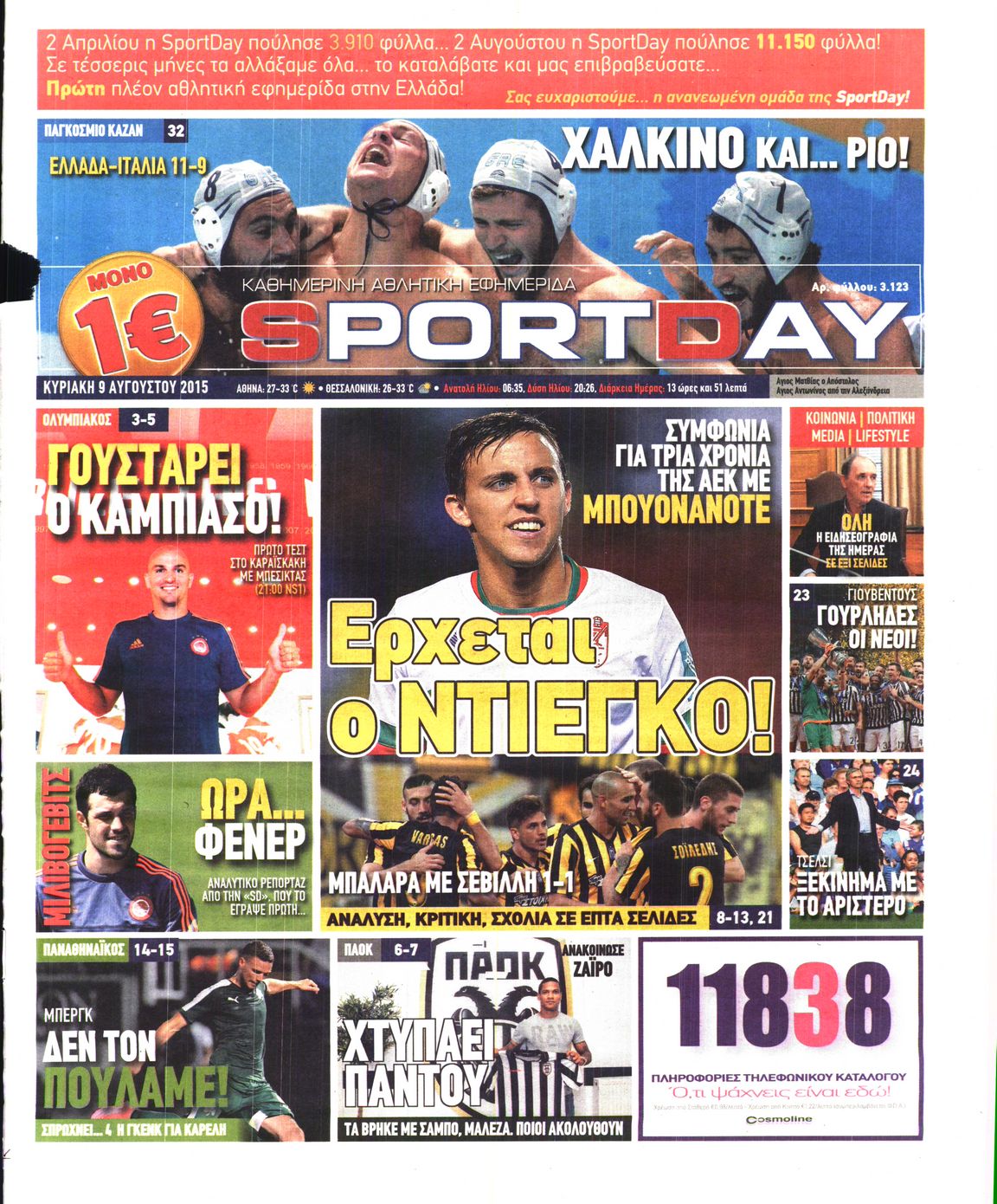 Εξώφυλο εφημερίδας SPORTDAY 2015-08-09