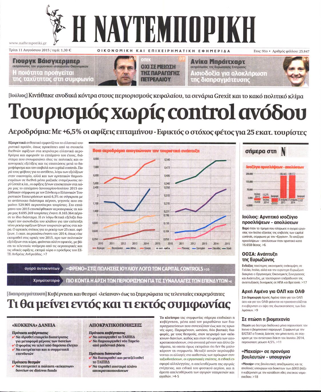Εξώφυλο εφημερίδας ΝΑΥΤΕΜΠΟΡΙΚΗ 2015-08-11