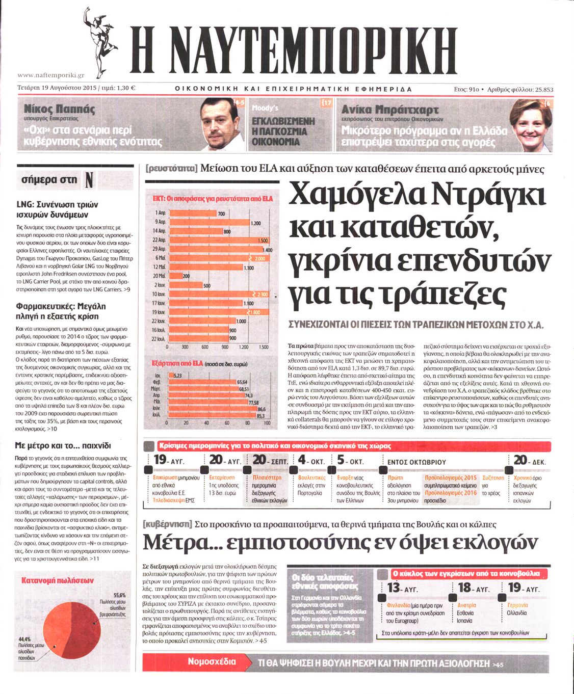 Εξώφυλο εφημερίδας ΝΑΥΤΕΜΠΟΡΙΚΗ 2015-08-19