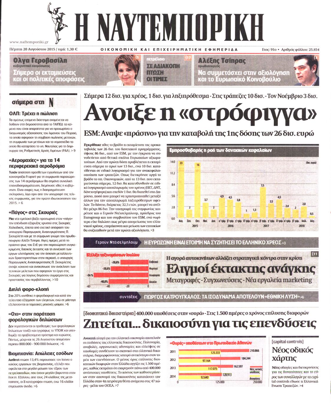 Εξώφυλο εφημερίδας ΝΑΥΤΕΜΠΟΡΙΚΗ 2015-08-20