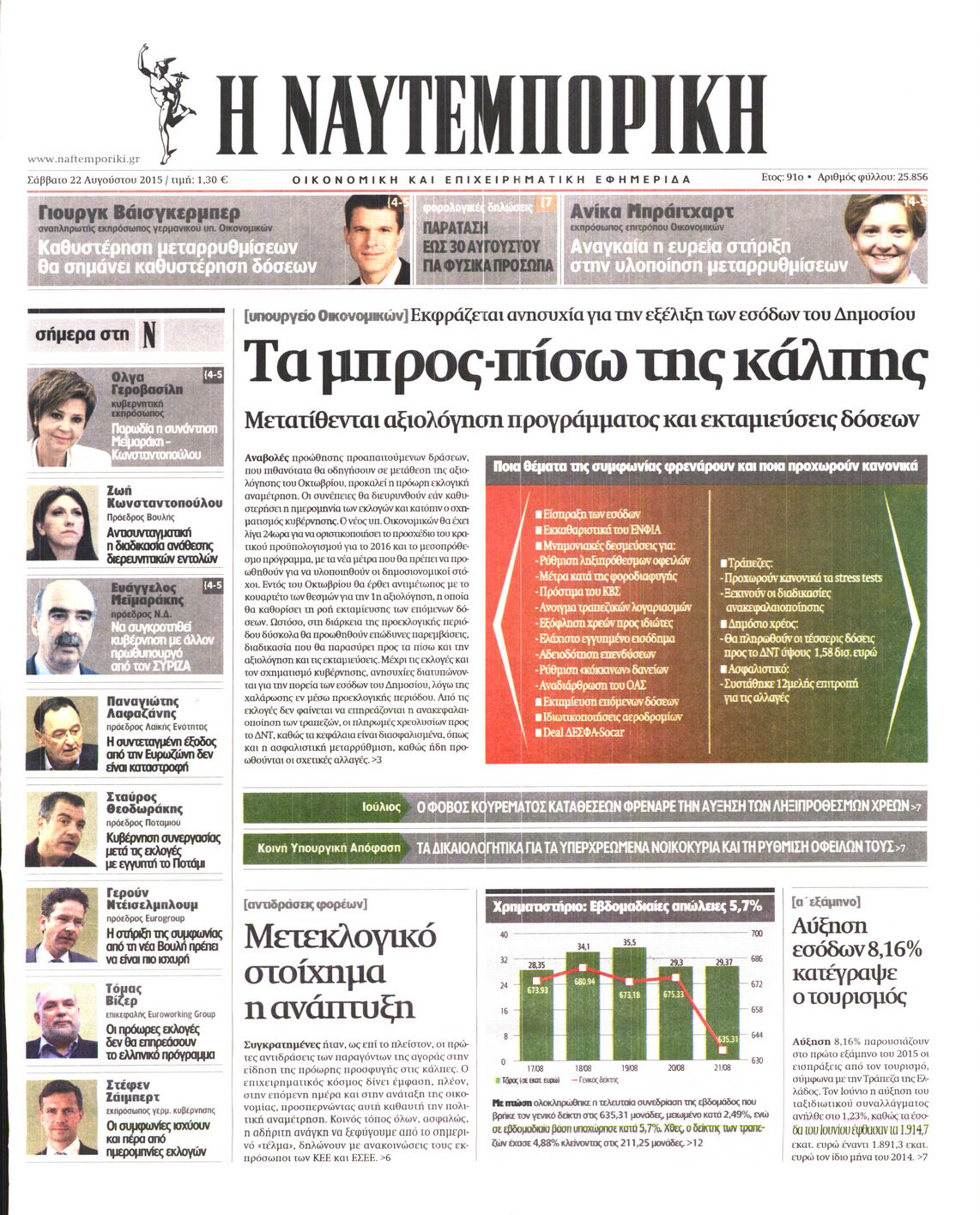 Εξώφυλο εφημερίδας ΝΑΥΤΕΜΠΟΡΙΚΗ 2015-08-22