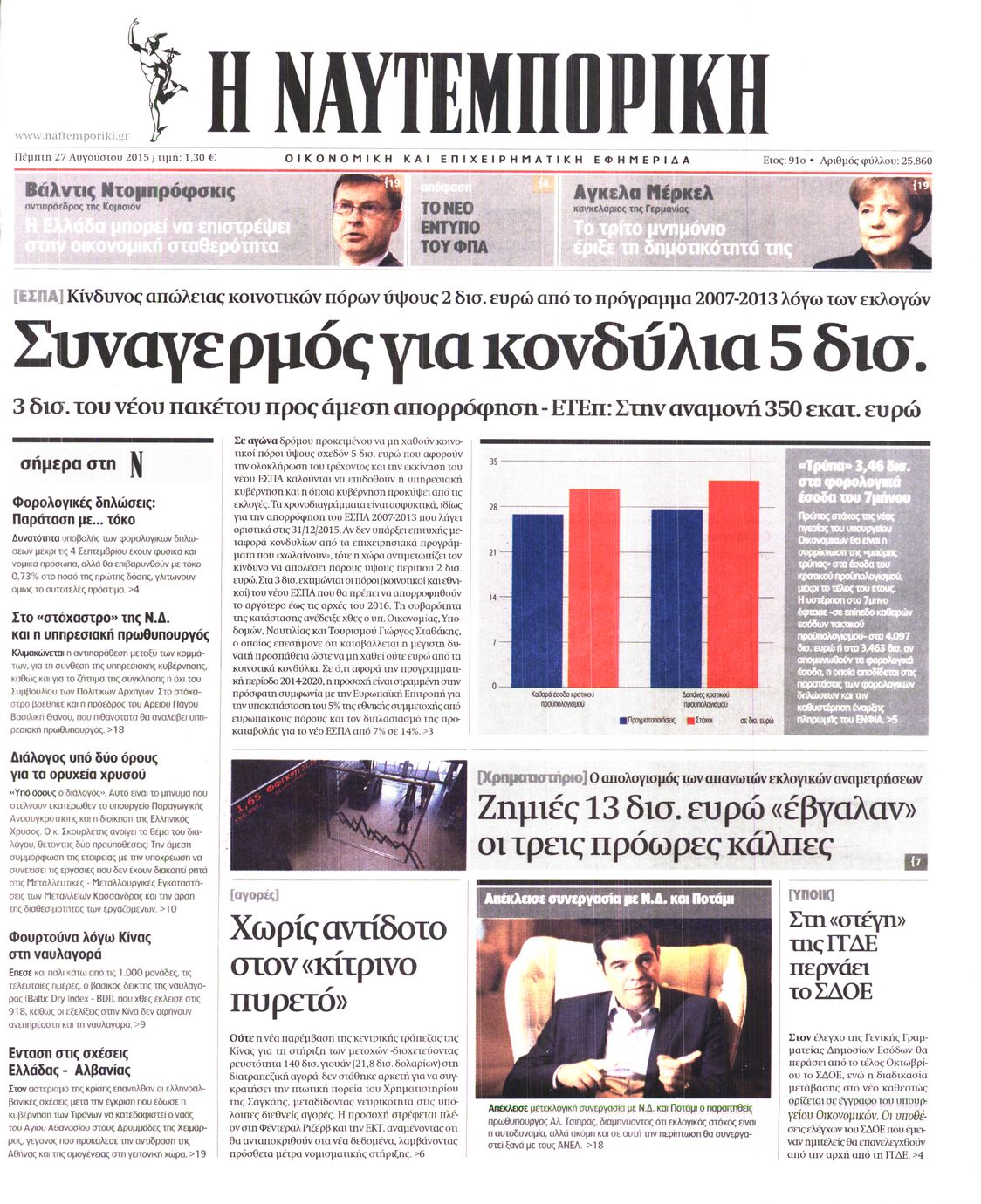 Εξώφυλο εφημερίδας ΝΑΥΤΕΜΠΟΡΙΚΗ 2015-08-27