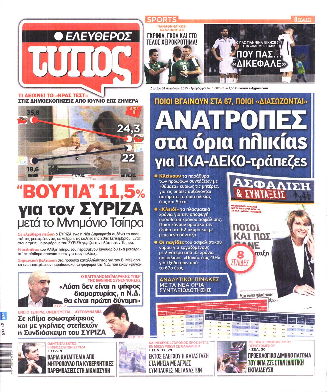 Εξώφυλο εφημερίδας ΕΛΕΥΘΕΡΟΣ ΤΥΠΟΣ 2015-08-31