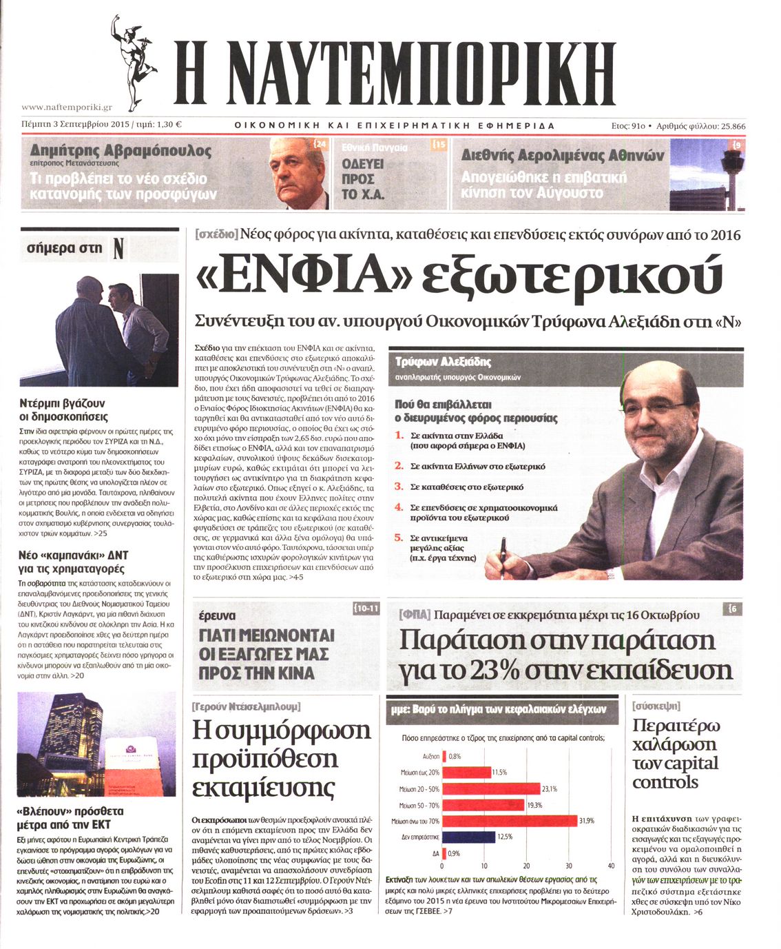 Εξώφυλο εφημερίδας ΝΑΥΤΕΜΠΟΡΙΚΗ 2015-09-03