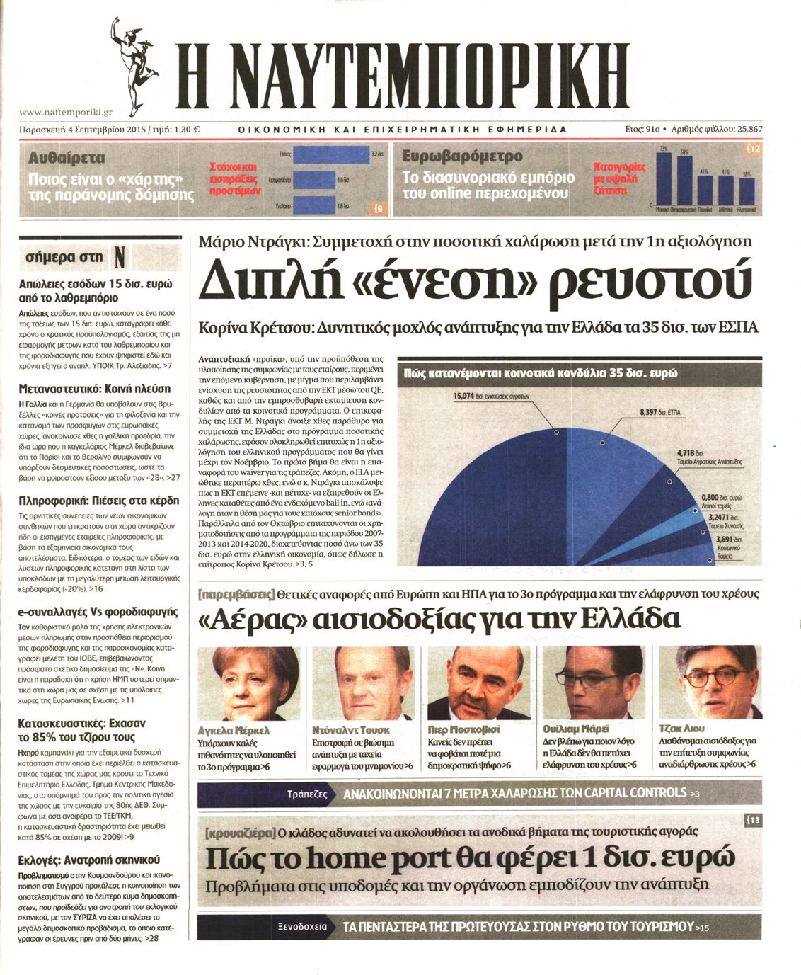 Εξώφυλο εφημερίδας ΝΑΥΤΕΜΠΟΡΙΚΗ 2015-09-04