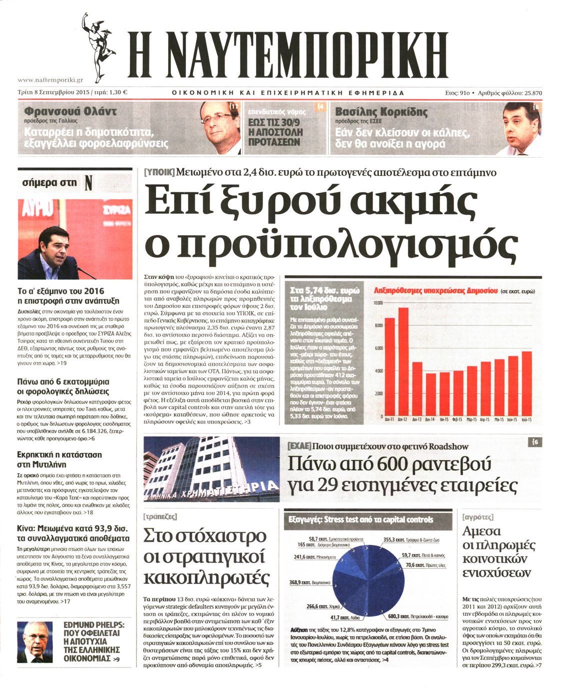 Εξώφυλο εφημερίδας ΝΑΥΤΕΜΠΟΡΙΚΗ 2015-09-08