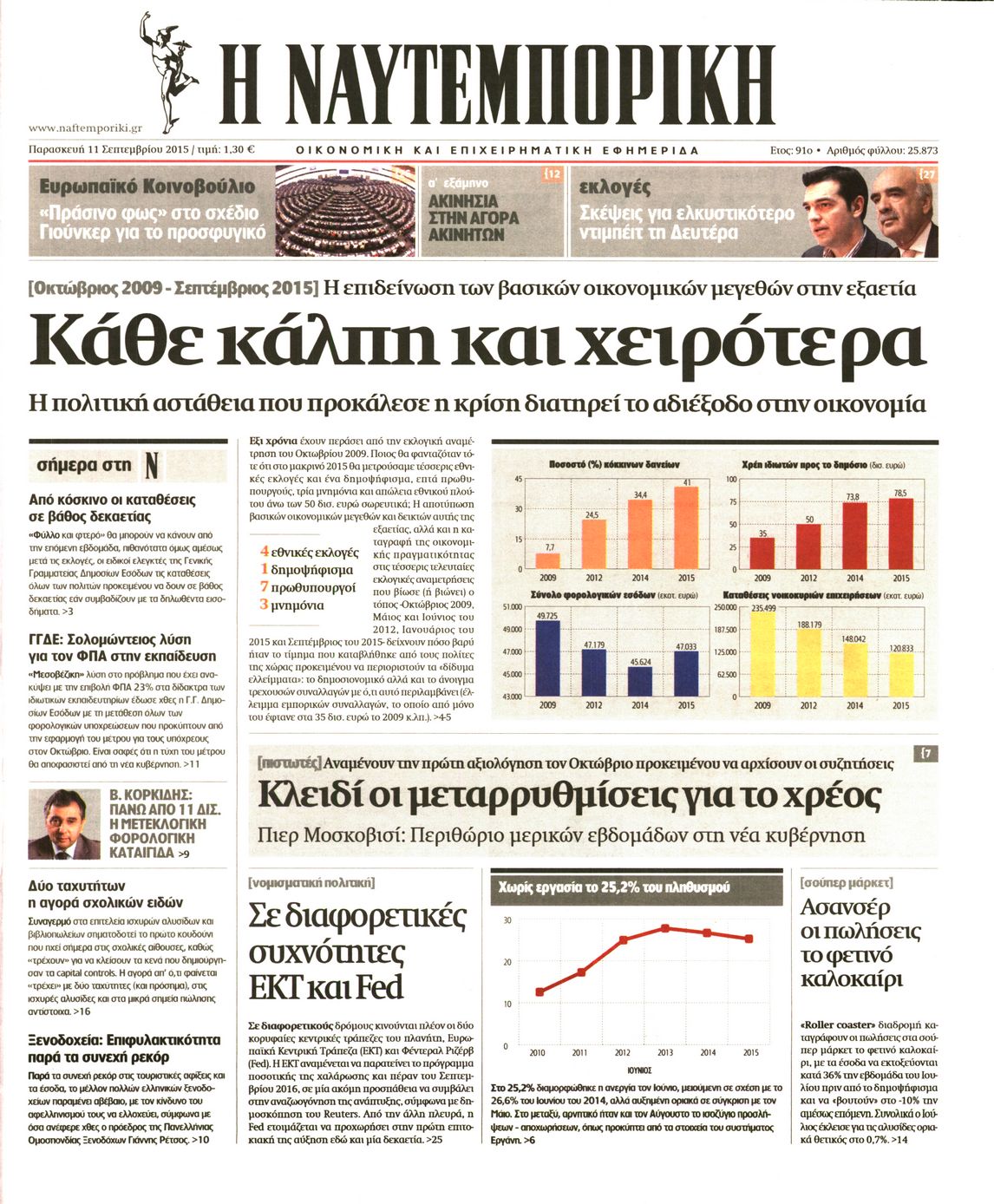 Εξώφυλο εφημερίδας ΝΑΥΤΕΜΠΟΡΙΚΗ 2015-09-11