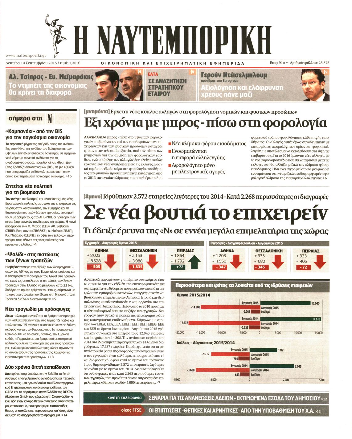 Εξώφυλο εφημερίδας ΝΑΥΤΕΜΠΟΡΙΚΗ 2015-09-14