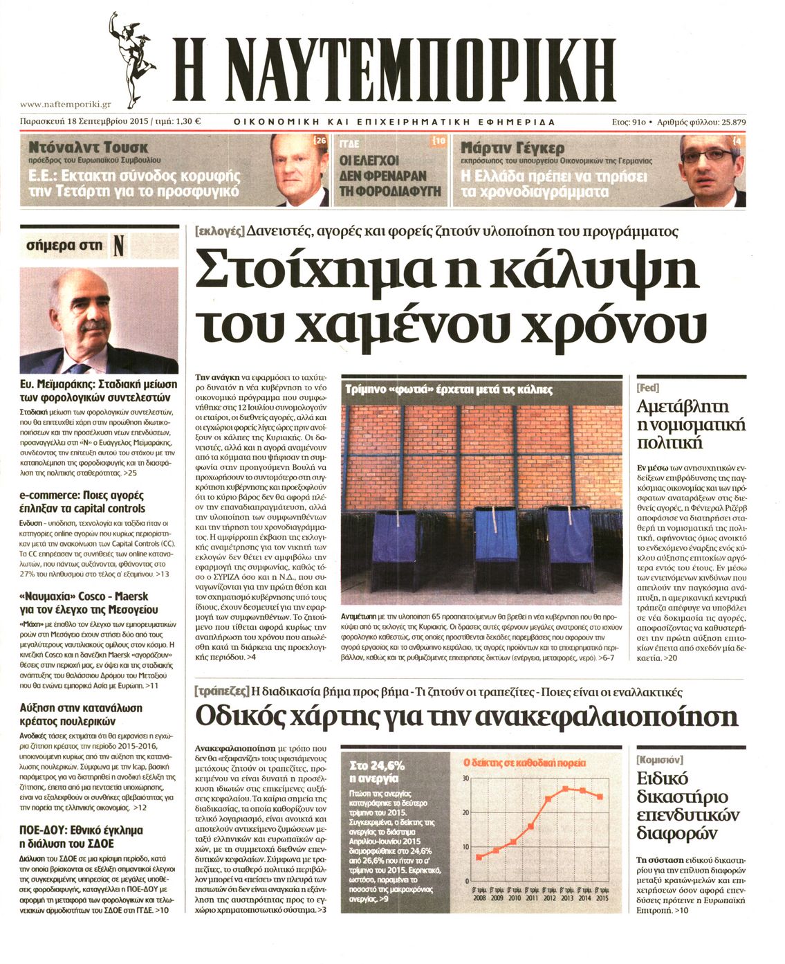 Εξώφυλο εφημερίδας ΝΑΥΤΕΜΠΟΡΙΚΗ 2015-09-18