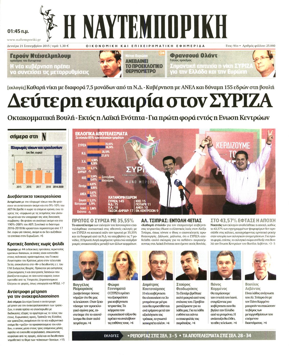 Εξώφυλο εφημερίδας ΝΑΥΤΕΜΠΟΡΙΚΗ 2015-09-21
