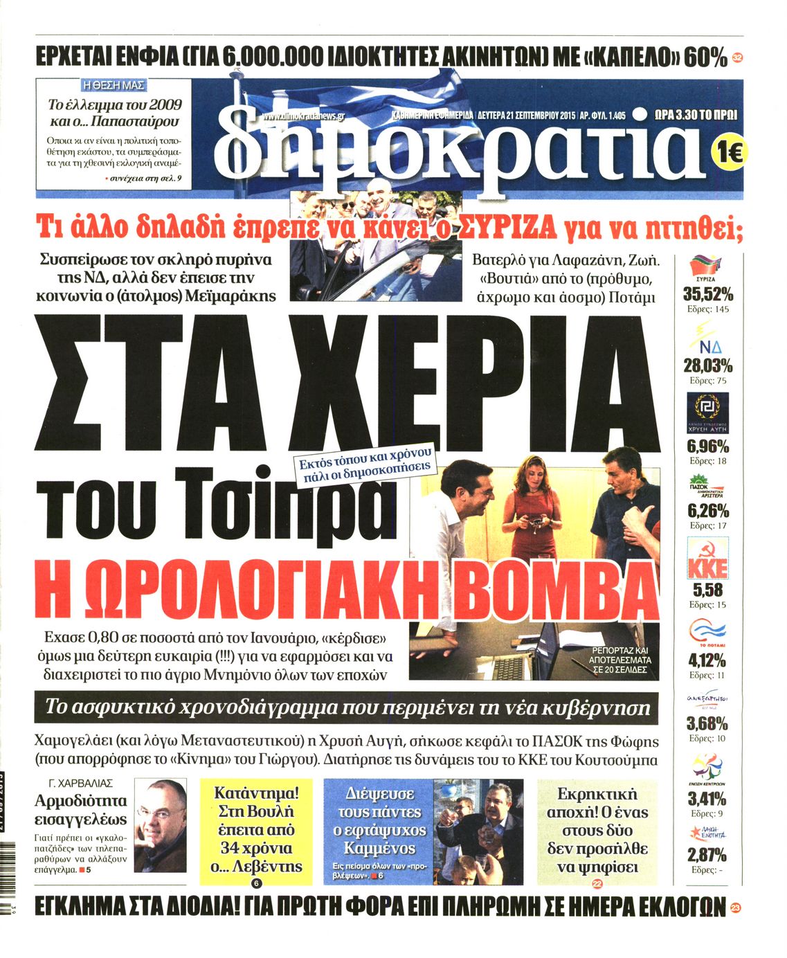 Εξώφυλο εφημερίδας ΔΗΜΟΚΡΑΤΙΑ 2015-09-21
