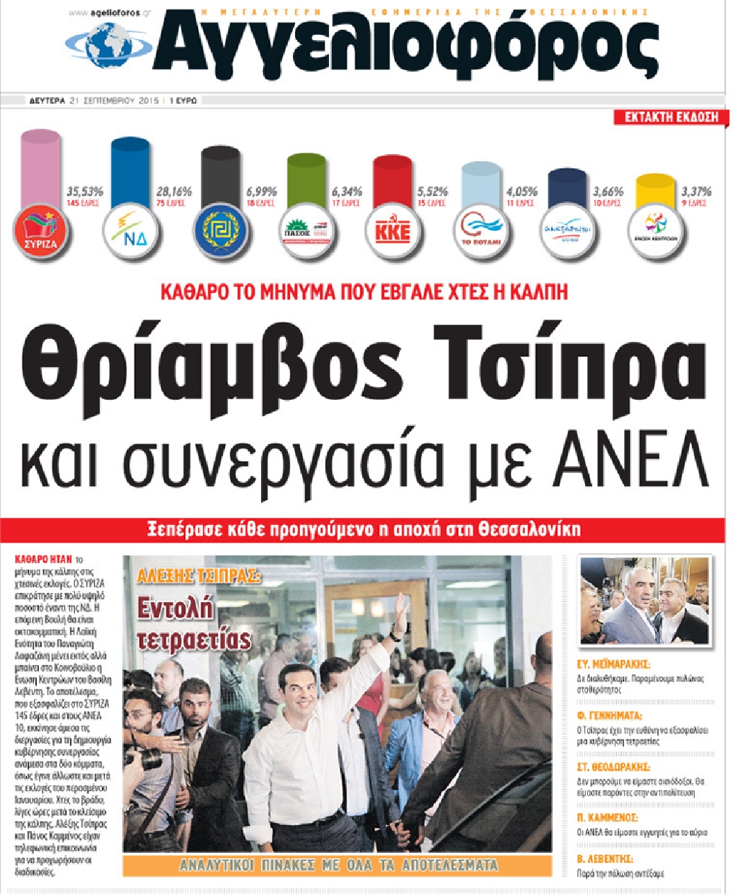 Εξώφυλο εφημερίδας ΑΓΓΕΛΙΟΦΟΡΟΣ 2015-09-21