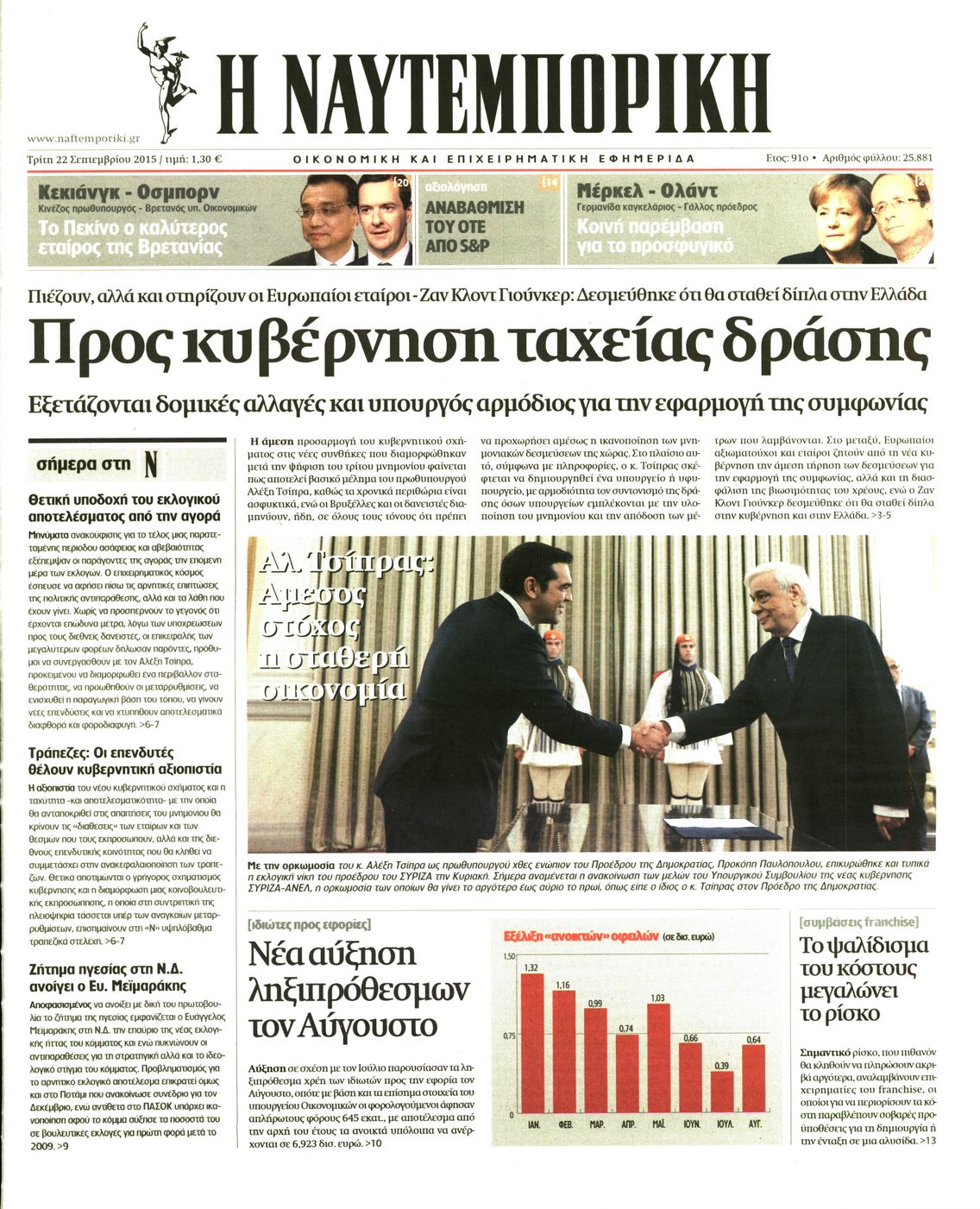 Εξώφυλο εφημερίδας ΝΑΥΤΕΜΠΟΡΙΚΗ 2015-09-22