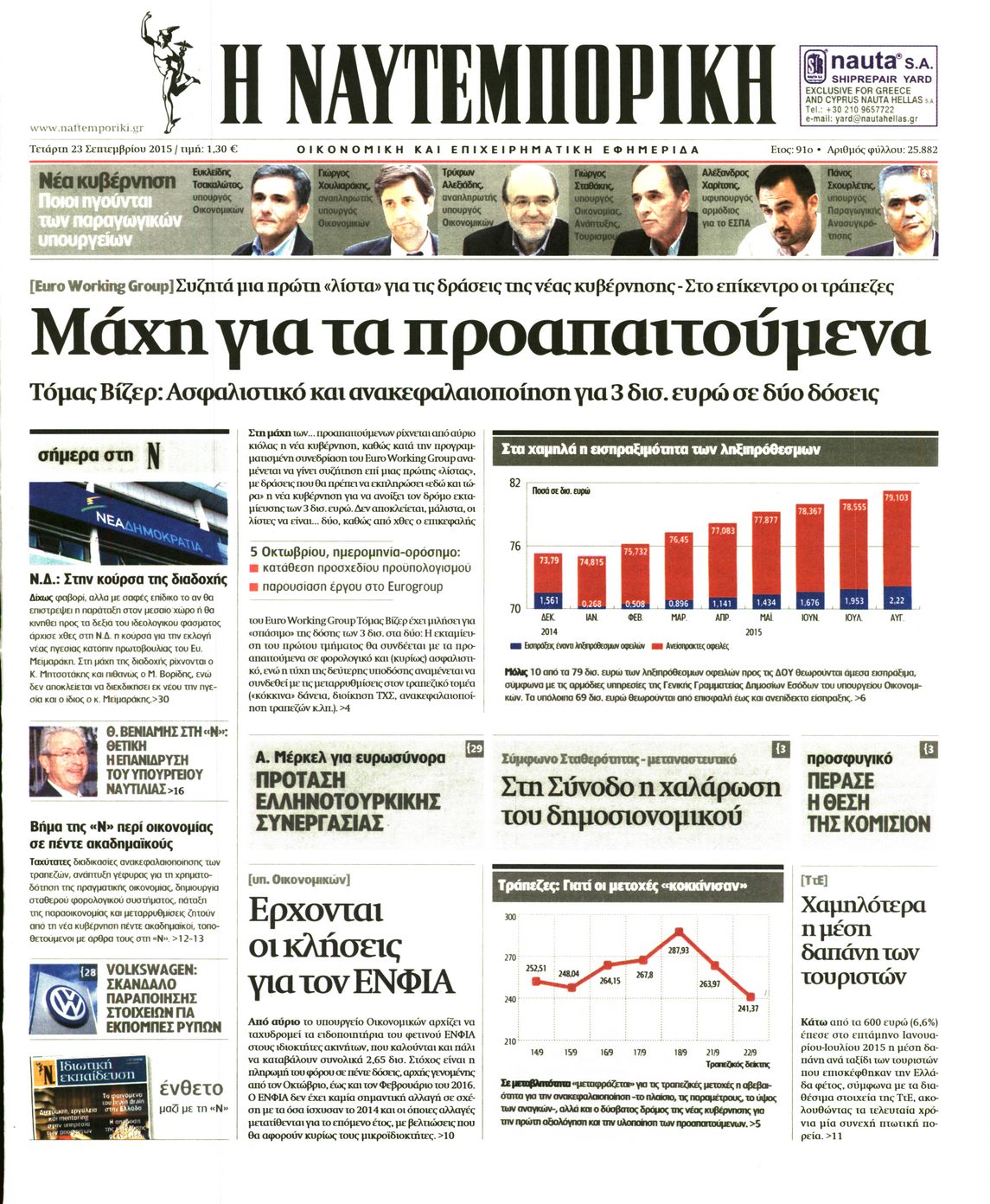 Εξώφυλο εφημερίδας ΝΑΥΤΕΜΠΟΡΙΚΗ 2015-09-23