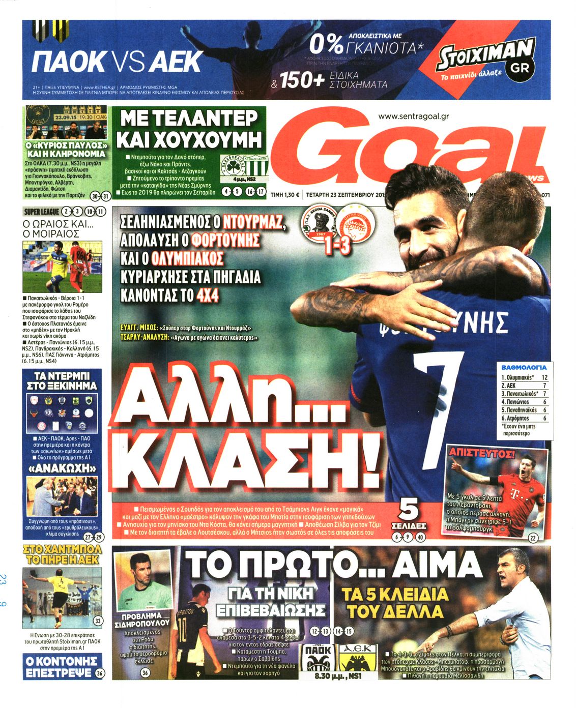 Εξώφυλο εφημερίδας GOAL 2015-09-23