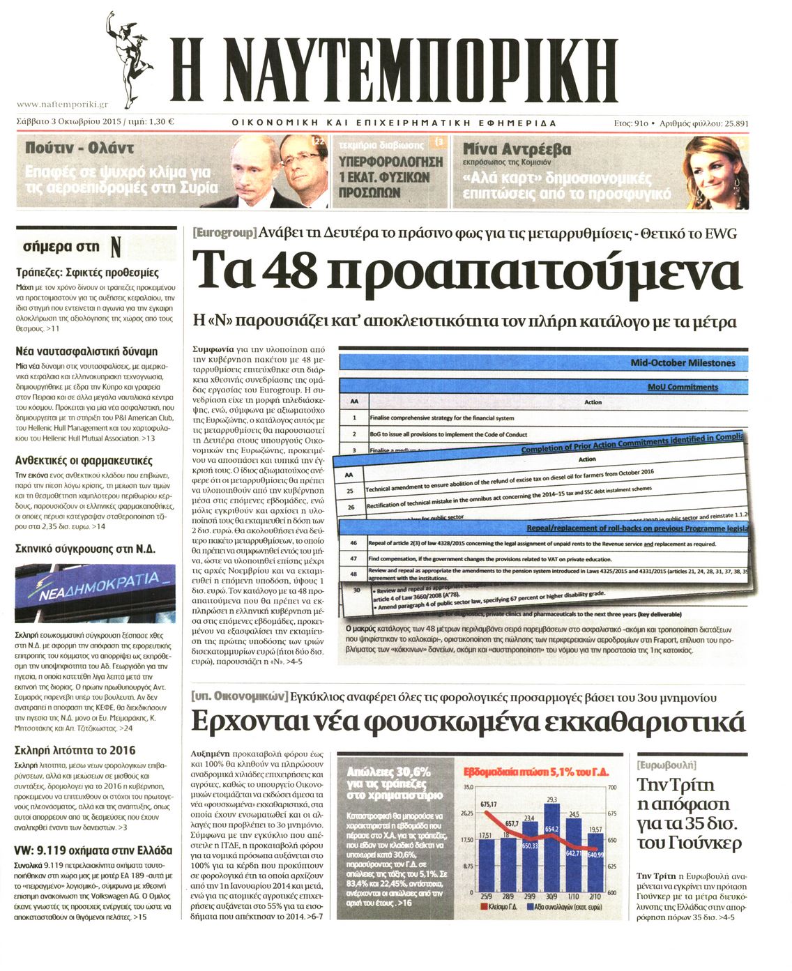 Εξώφυλο εφημερίδας ΝΑΥΤΕΜΠΟΡΙΚΗ 2015-10-03