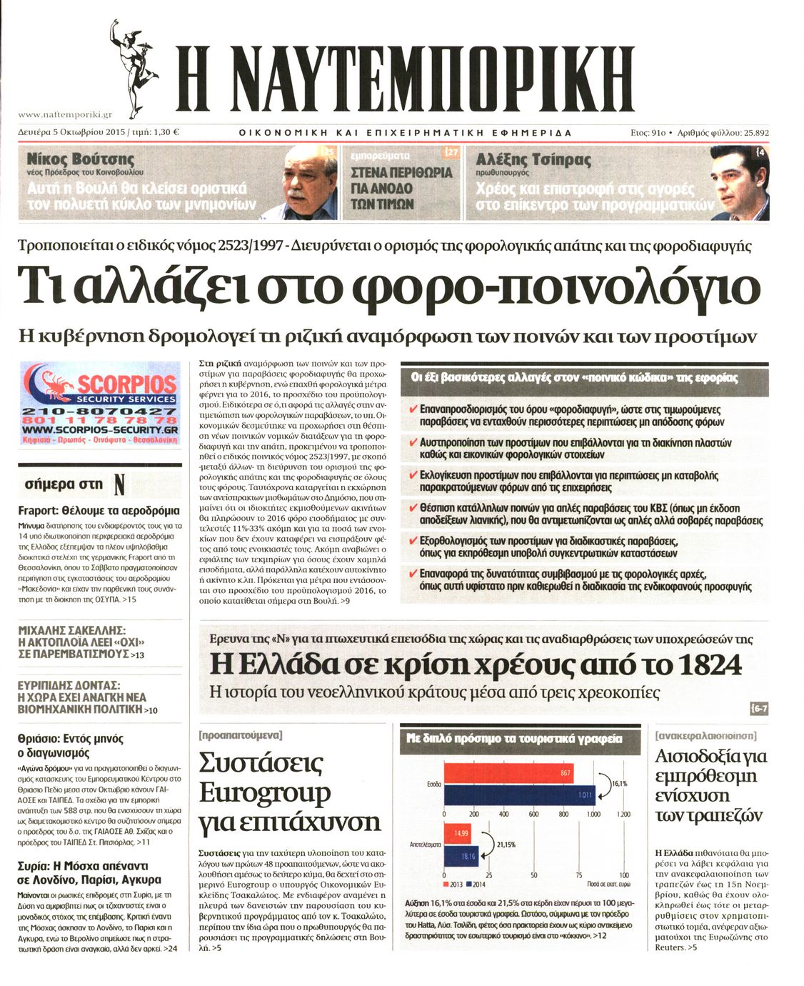 Εξώφυλο εφημερίδας ΝΑΥΤΕΜΠΟΡΙΚΗ 2015-10-05