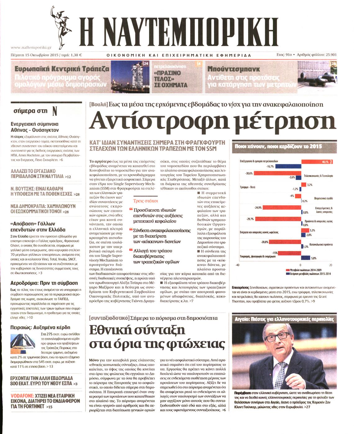 Εξώφυλο εφημερίδας ΝΑΥΤΕΜΠΟΡΙΚΗ 2015-10-15