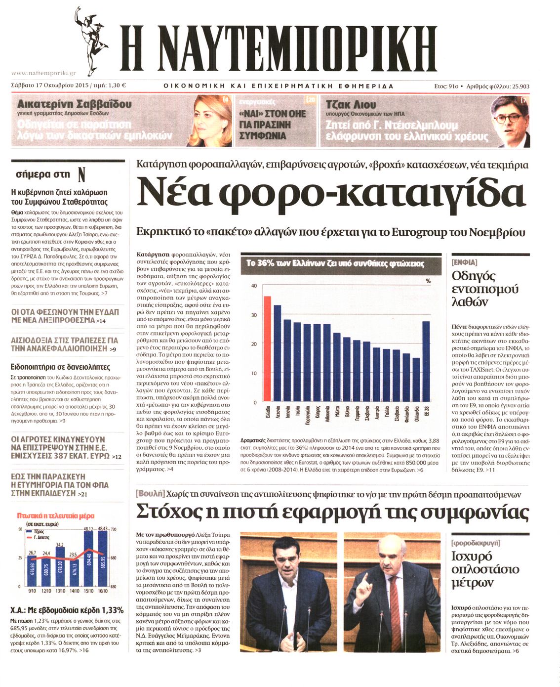 Εξώφυλο εφημερίδας ΝΑΥΤΕΜΠΟΡΙΚΗ 2015-10-17