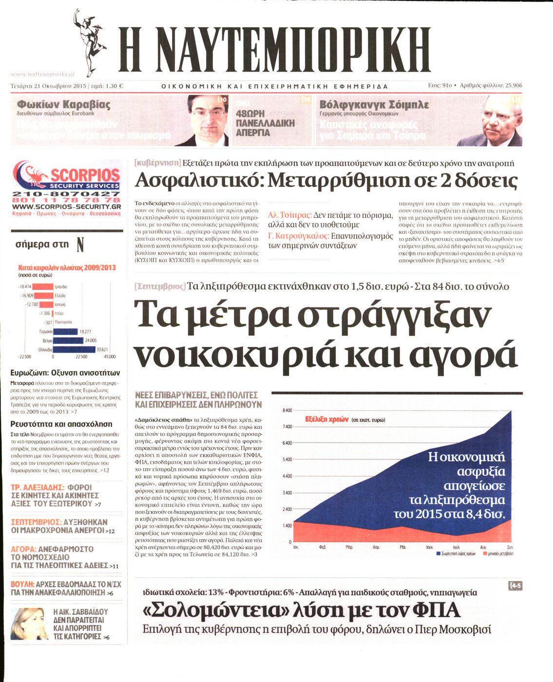 Εξώφυλο εφημερίδας ΝΑΥΤΕΜΠΟΡΙΚΗ 2015-10-21