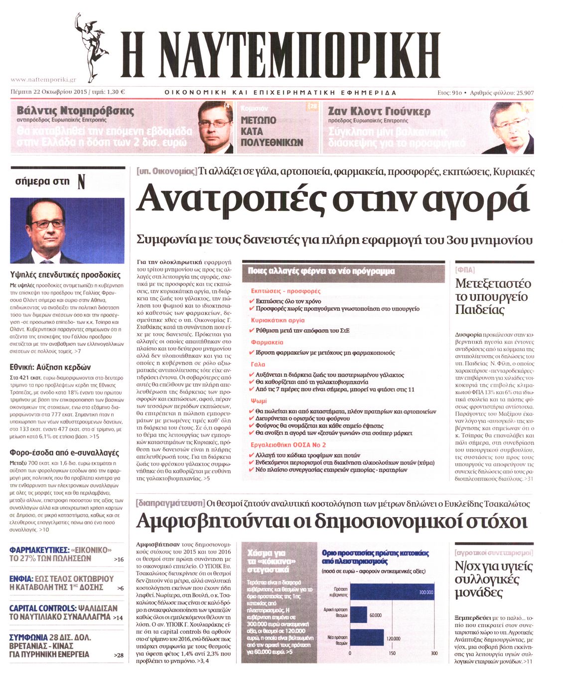 Εξώφυλο εφημερίδας ΝΑΥΤΕΜΠΟΡΙΚΗ 2015-10-22