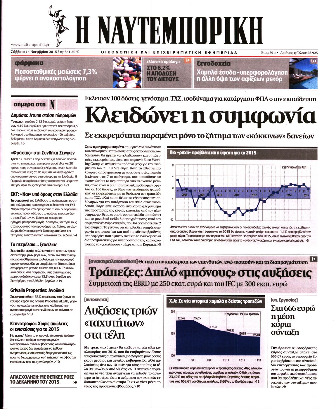 Εξώφυλο εφημερίδας ΝΑΥΤΕΜΠΟΡΙΚΗ 2015-11-14