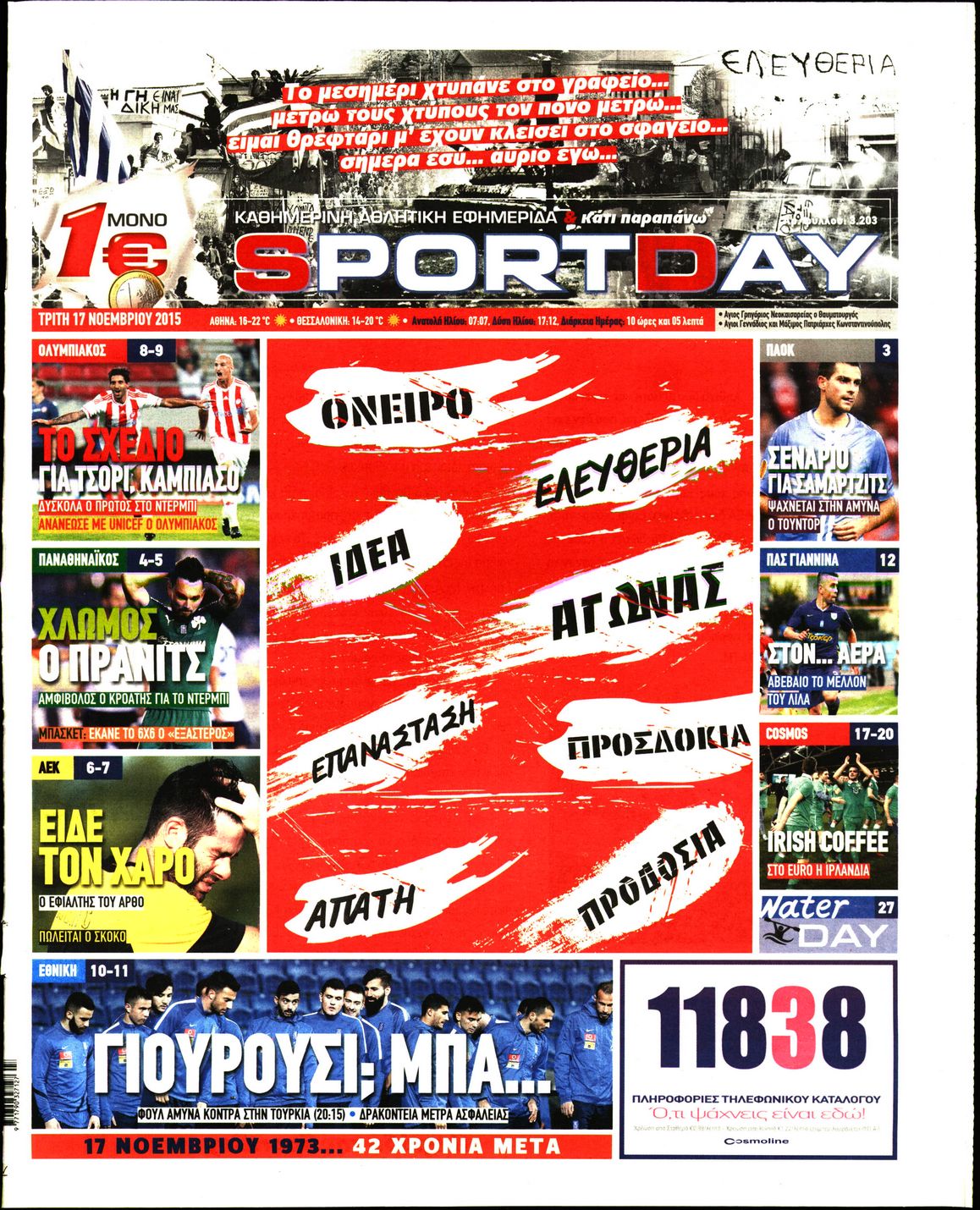 Εξώφυλο εφημερίδας SPORTDAY 2015-11-17