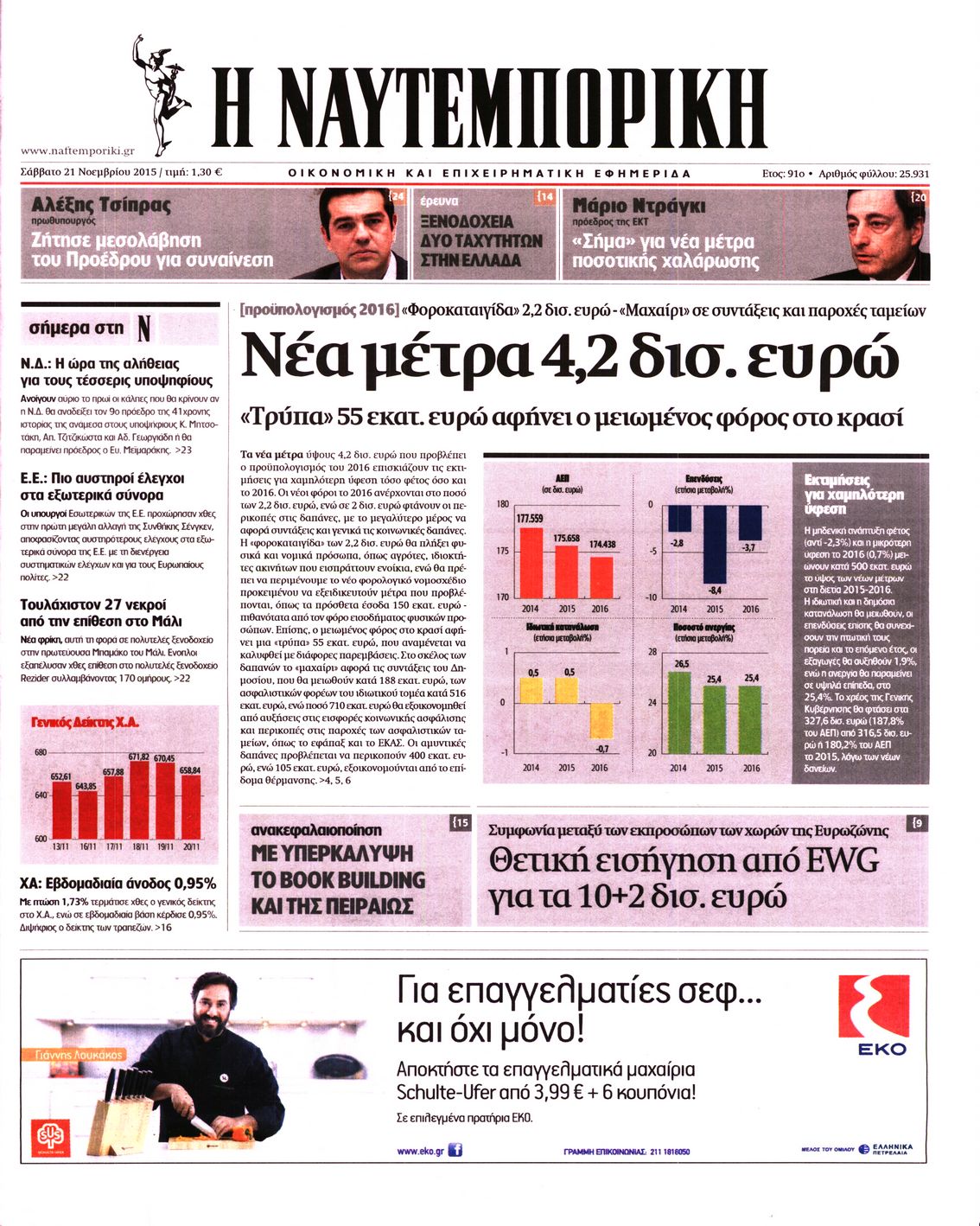 Εξώφυλο εφημερίδας ΝΑΥΤΕΜΠΟΡΙΚΗ 2015-11-21