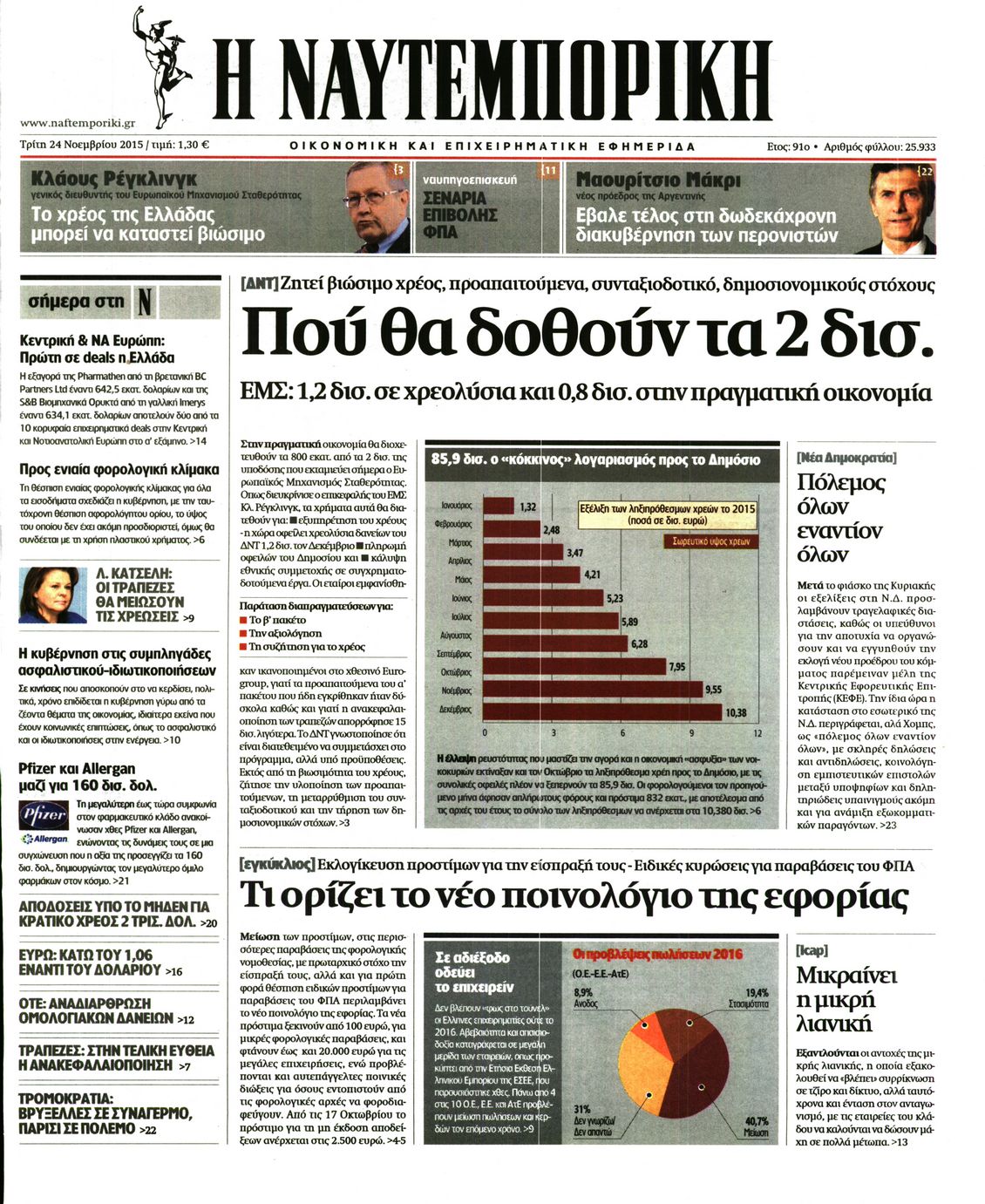 Εξώφυλο εφημερίδας ΝΑΥΤΕΜΠΟΡΙΚΗ 2015-11-24