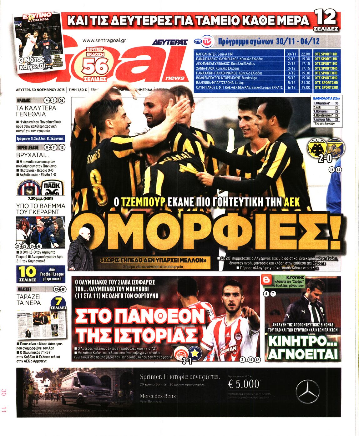 Εξώφυλο εφημερίδας GOAL 2015-11-30
