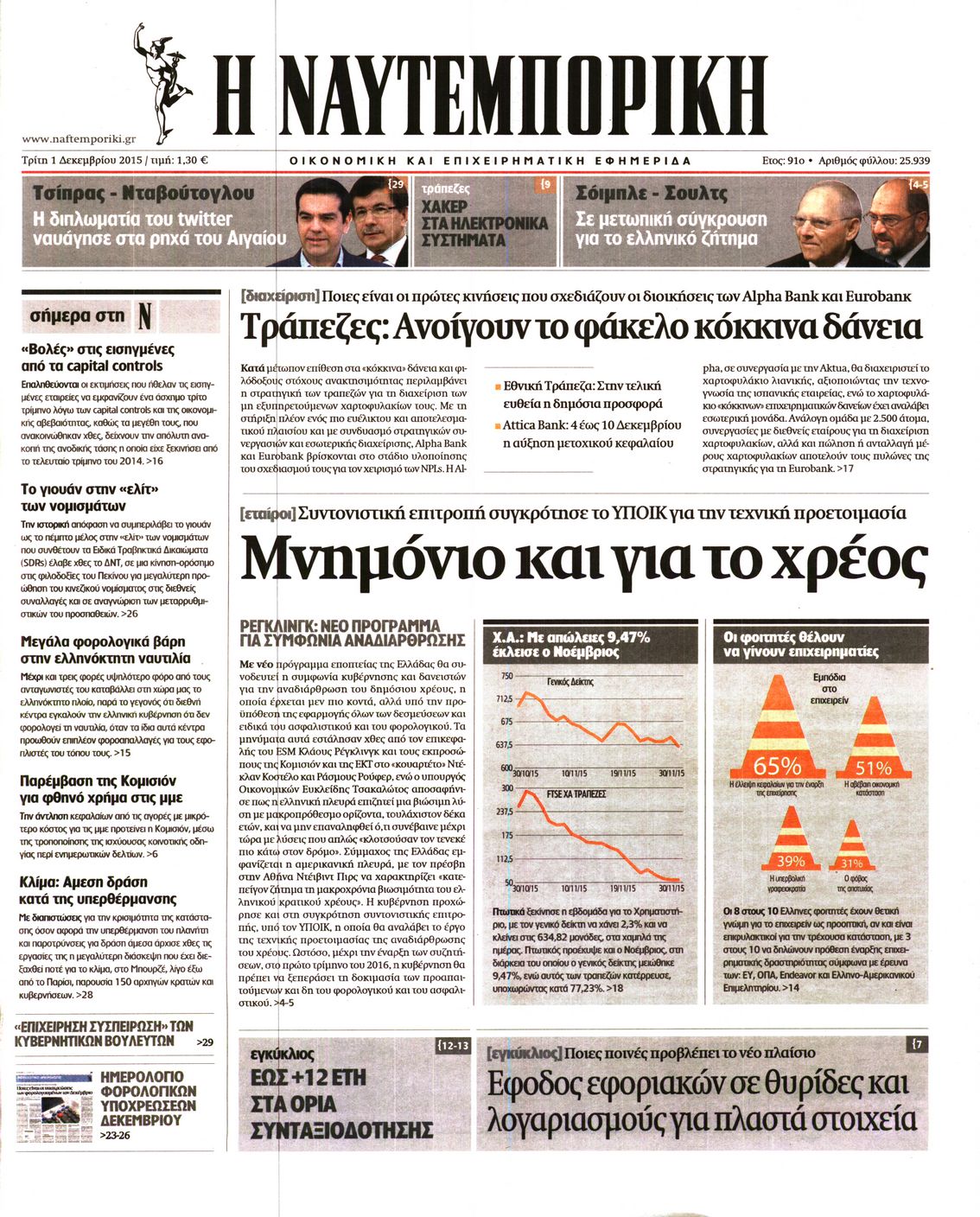 Εξώφυλο εφημερίδας ΝΑΥΤΕΜΠΟΡΙΚΗ 2015-12-01