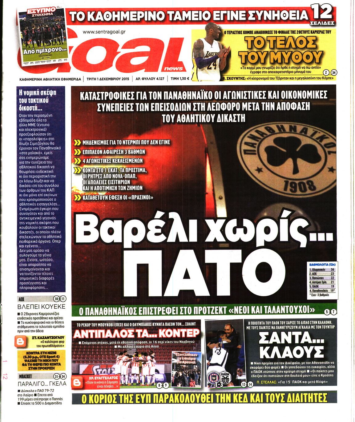 Εξώφυλο εφημερίδας GOAL 2015-12-01