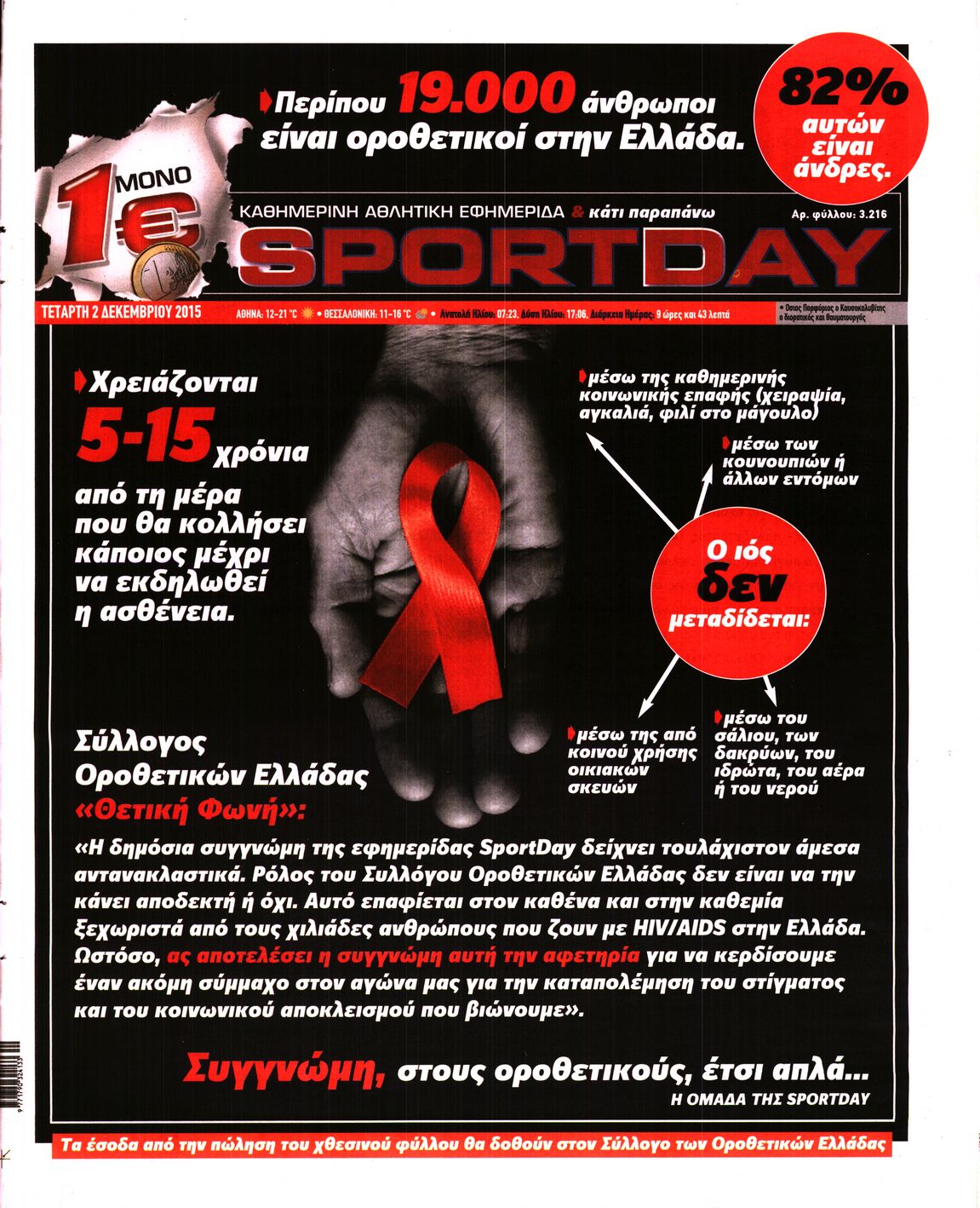 Εξώφυλο εφημερίδας SPORTDAY 2015-12-02