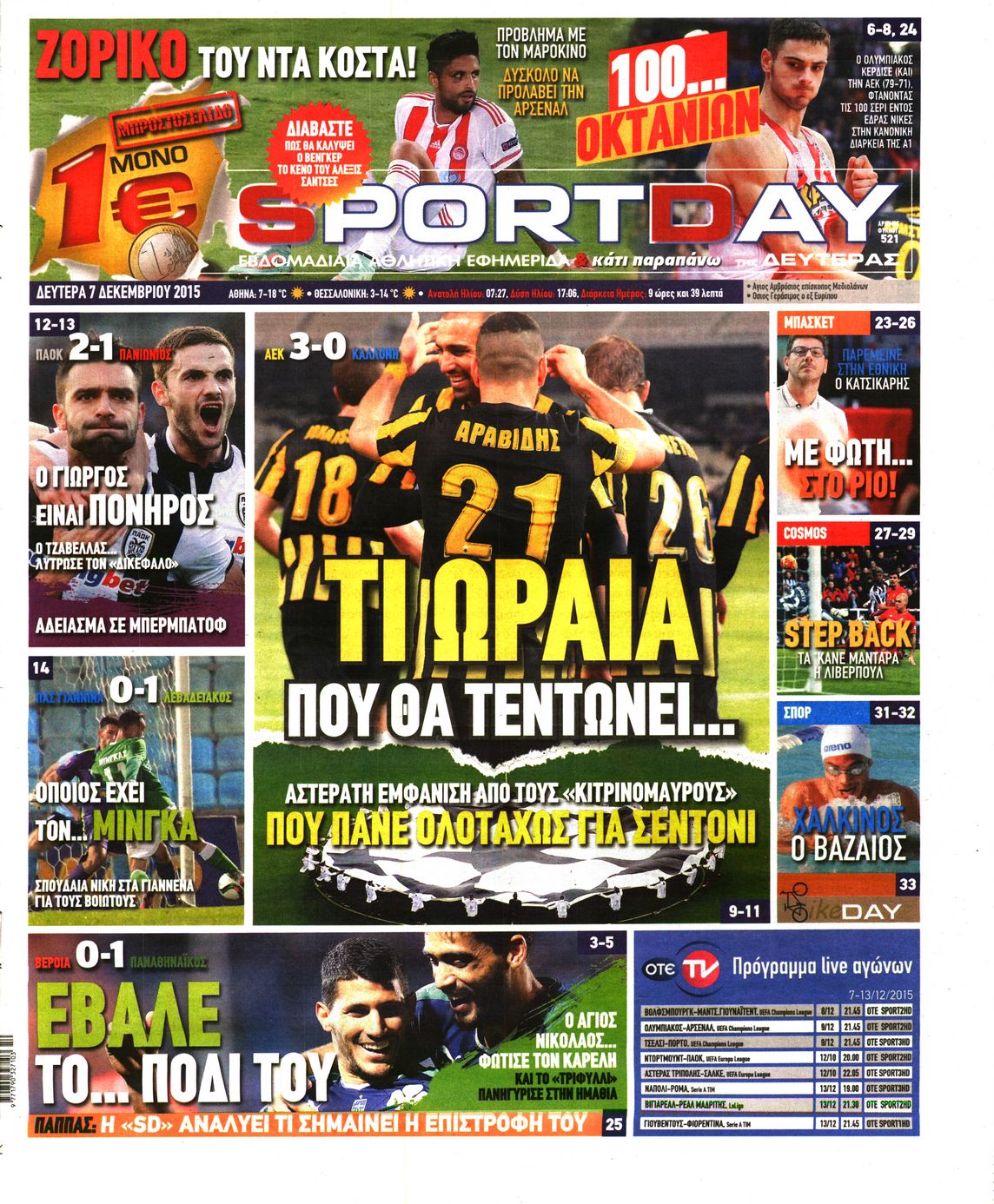 Εξώφυλο εφημερίδας SPORTDAY 2015-12-07