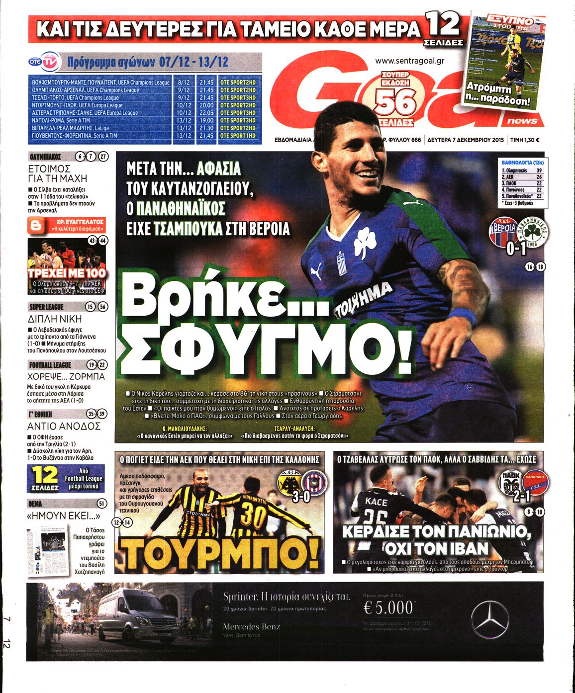 Εξώφυλο εφημερίδας GOAL 2015-12-07