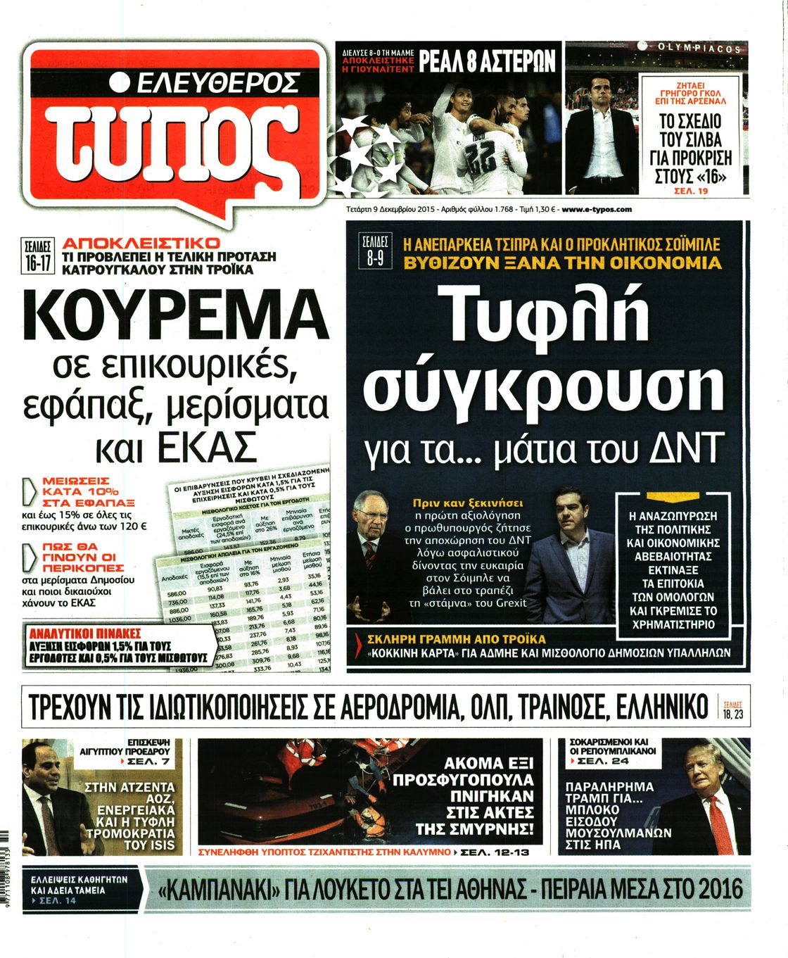 Εξώφυλο εφημερίδας ΕΛΕΥΘΕΡΟΣ ΤΥΠΟΣ 2015-12-09