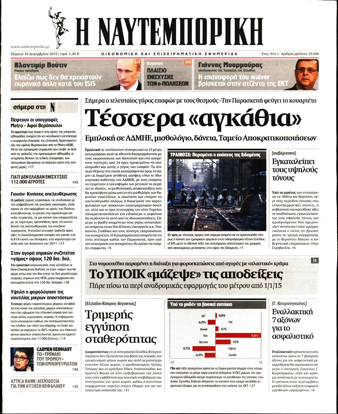Εξώφυλο εφημερίδας ΝΑΥΤΕΜΠΟΡΙΚΗ 2015-12-10
