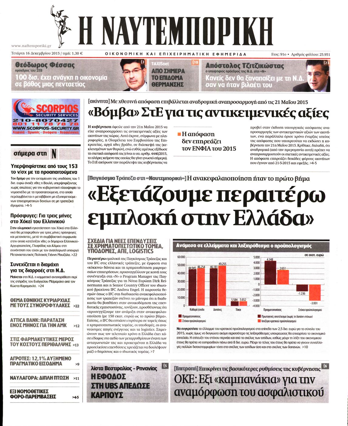 Εξώφυλο εφημερίδας ΝΑΥΤΕΜΠΟΡΙΚΗ 2015-12-16