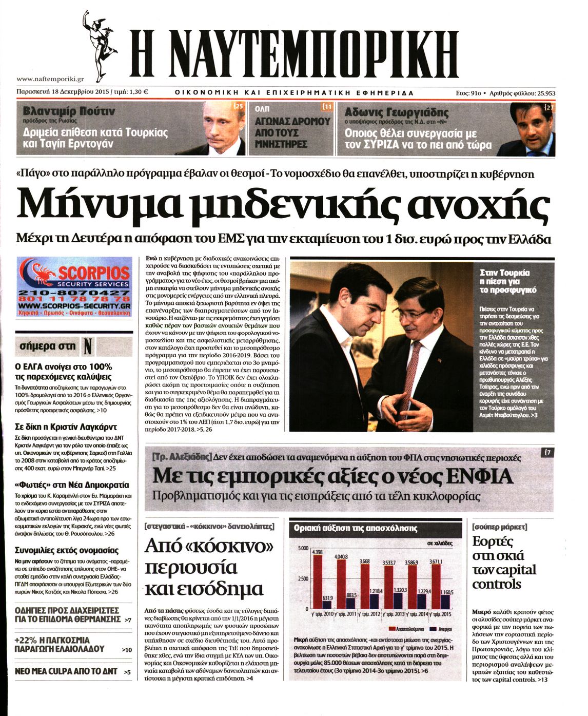 Εξώφυλο εφημερίδας ΝΑΥΤΕΜΠΟΡΙΚΗ 2015-12-18