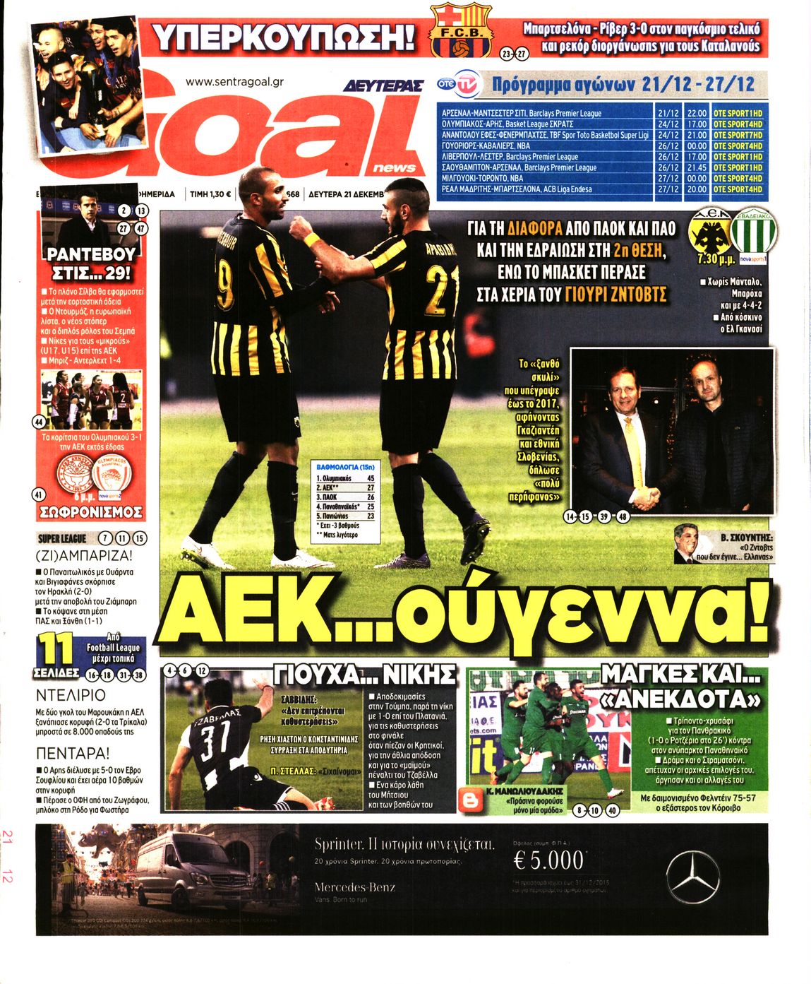 Εξώφυλο εφημερίδας GOAL 2015-12-21