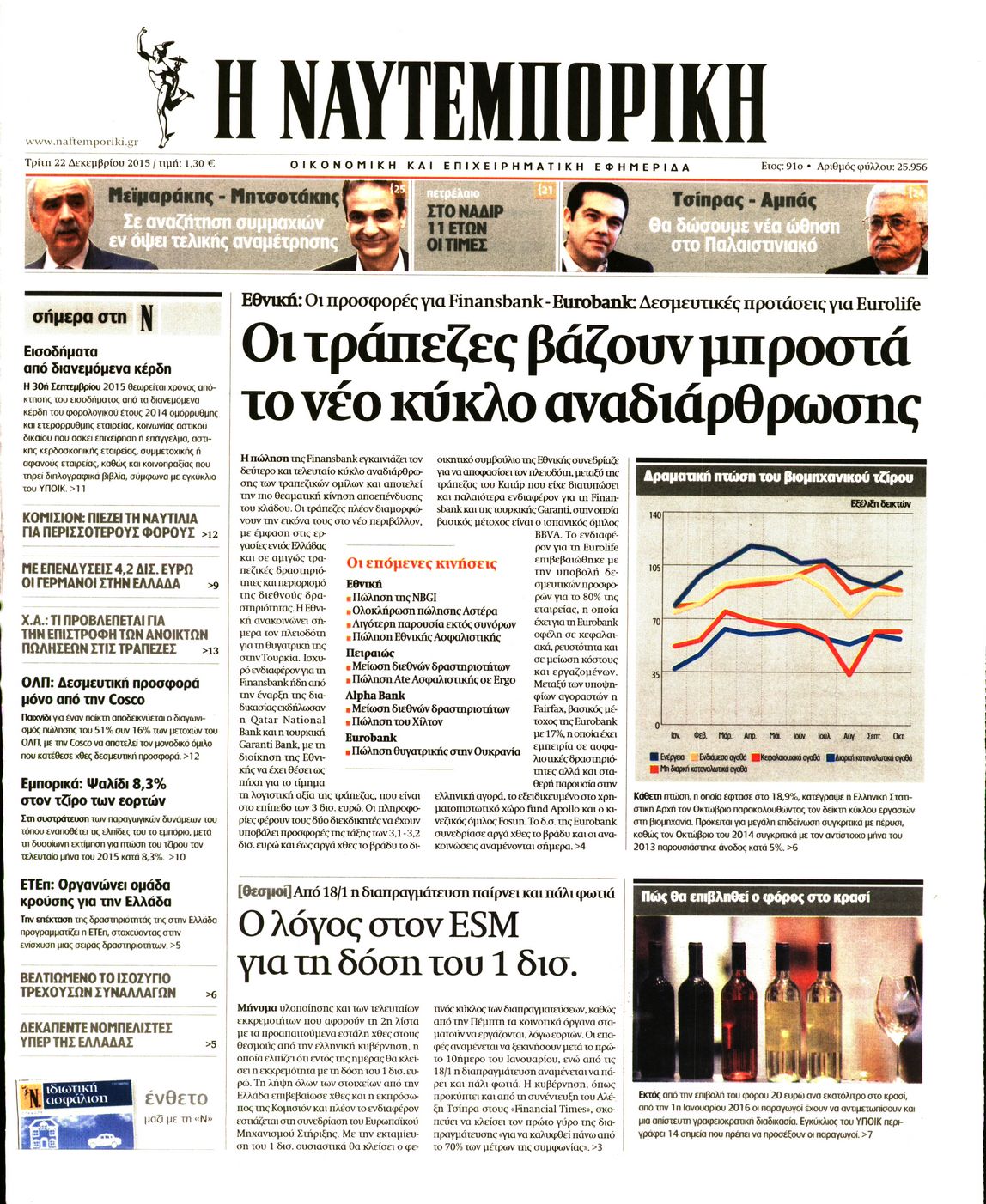 Εξώφυλο εφημερίδας ΝΑΥΤΕΜΠΟΡΙΚΗ 2015-12-22