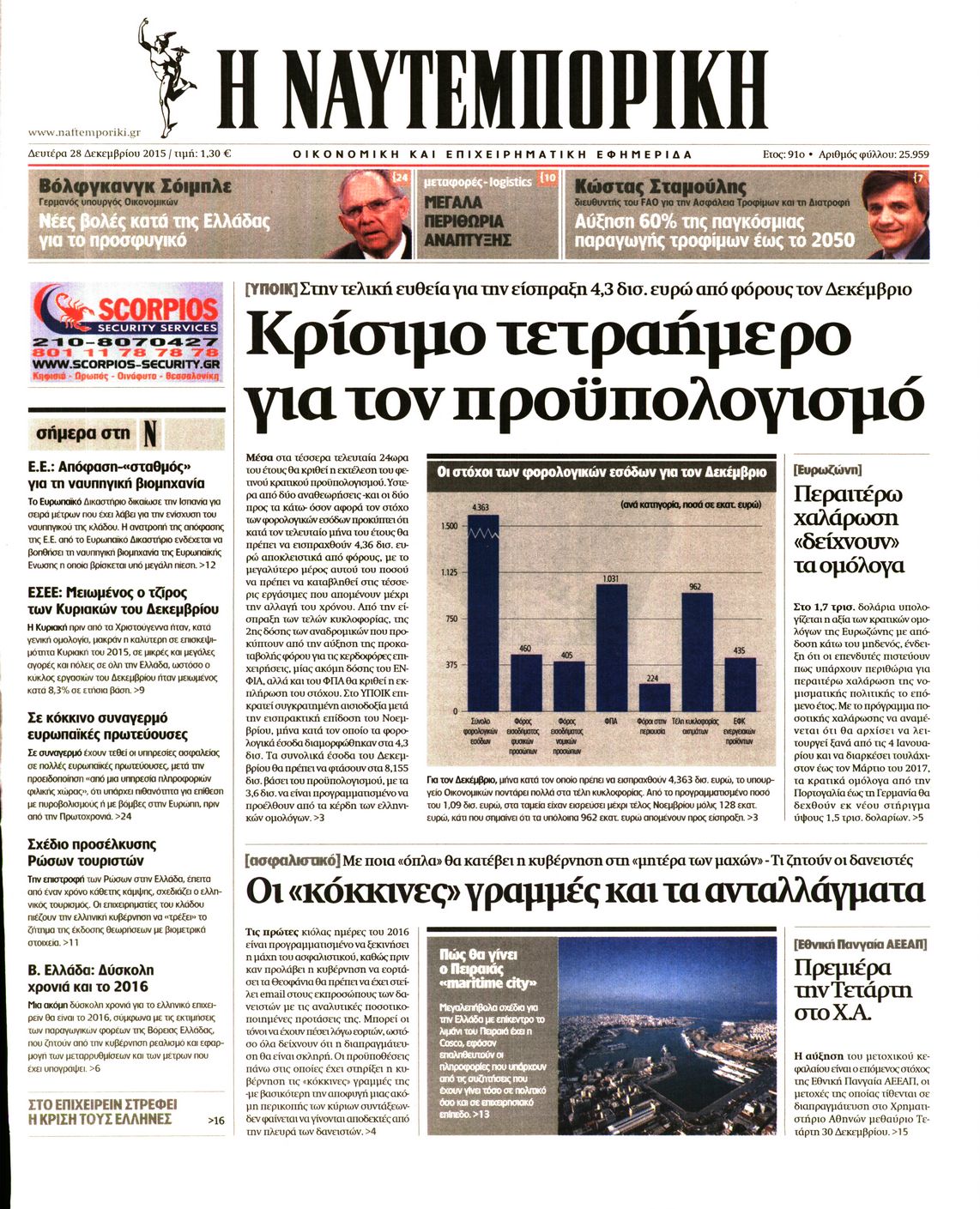 Εξώφυλο εφημερίδας ΝΑΥΤΕΜΠΟΡΙΚΗ 2015-12-28