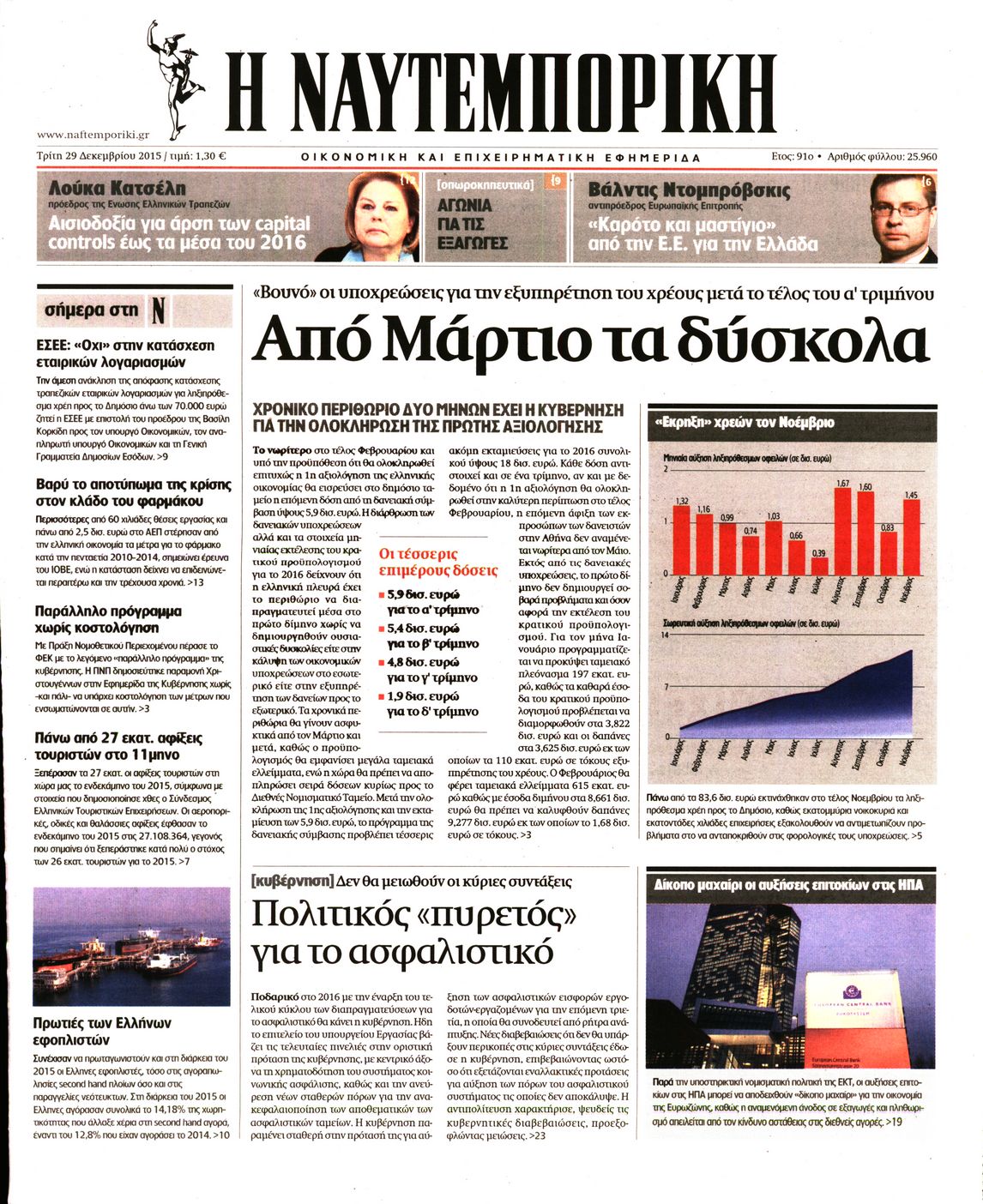 Εξώφυλο εφημερίδας ΝΑΥΤΕΜΠΟΡΙΚΗ 2015-12-29