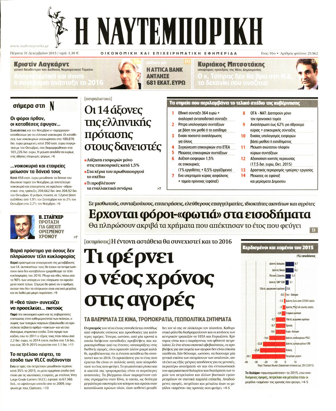 Εξώφυλο εφημερίδας ΝΑΥΤΕΜΠΟΡΙΚΗ 2015-12-31