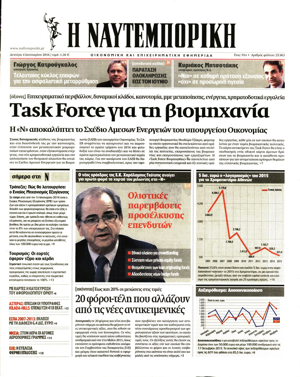 Εξώφυλο εφημερίδας ΝΑΥΤΕΜΠΟΡΙΚΗ 2016-01-04