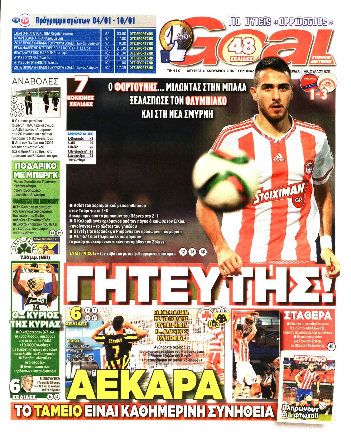Εξώφυλο εφημερίδας GOAL 2016-01-04