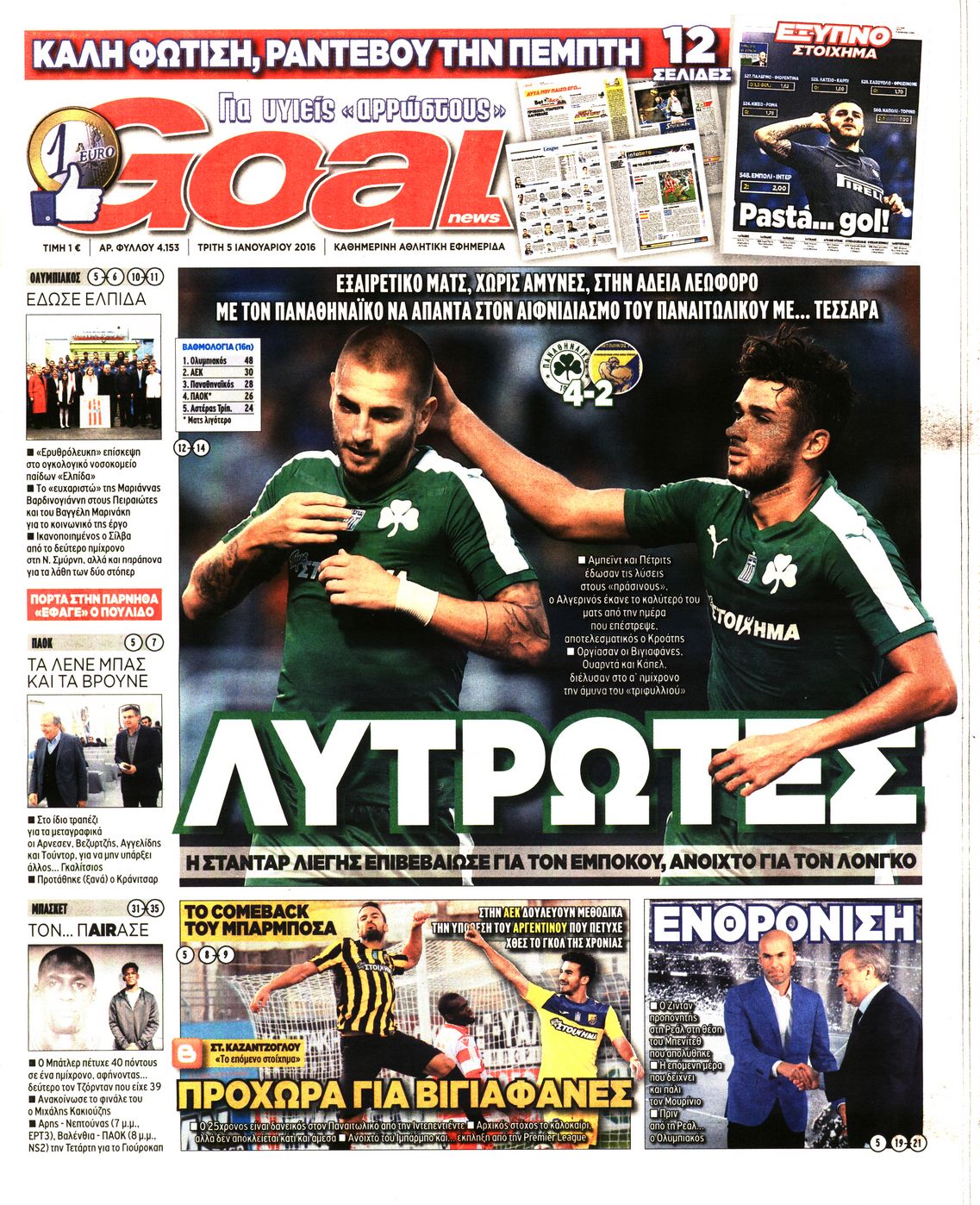 Εξώφυλο εφημερίδας GOAL 2016-01-05