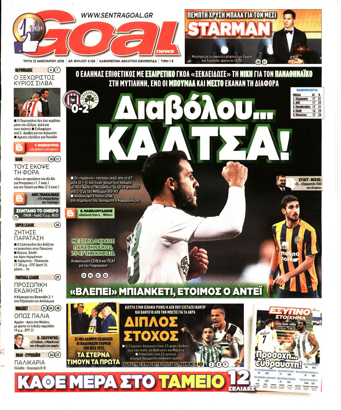Εξώφυλο εφημερίδας GOAL 2016-01-12