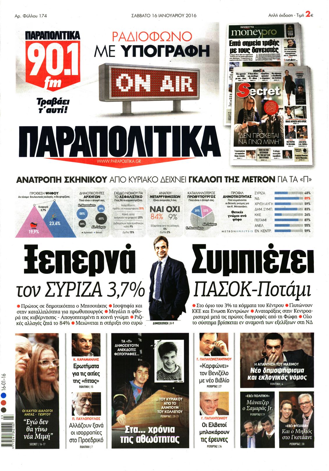 Εξώφυλο εφημερίδας ΠΑΡΑΠΟΛΙΤΙΚΑ 2016-01-16